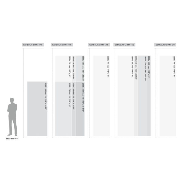 tamaños y grosores tabla Krion Snow White