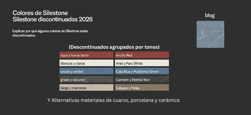 Infografía colores Silestone descontinuados 2026 agrupados por tonos con alternativas en cuarzo porcelánico y cerámico para encimeras de cocina y baño