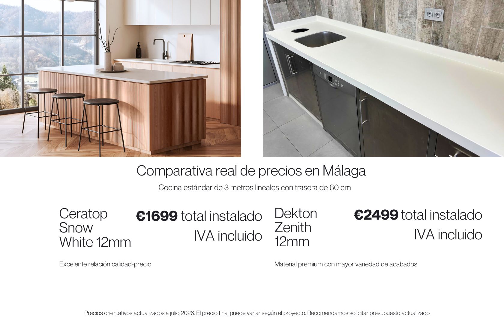 Comparativa Ceratop Snow White vs Dekton Zenith en Málaga - Precios instalados